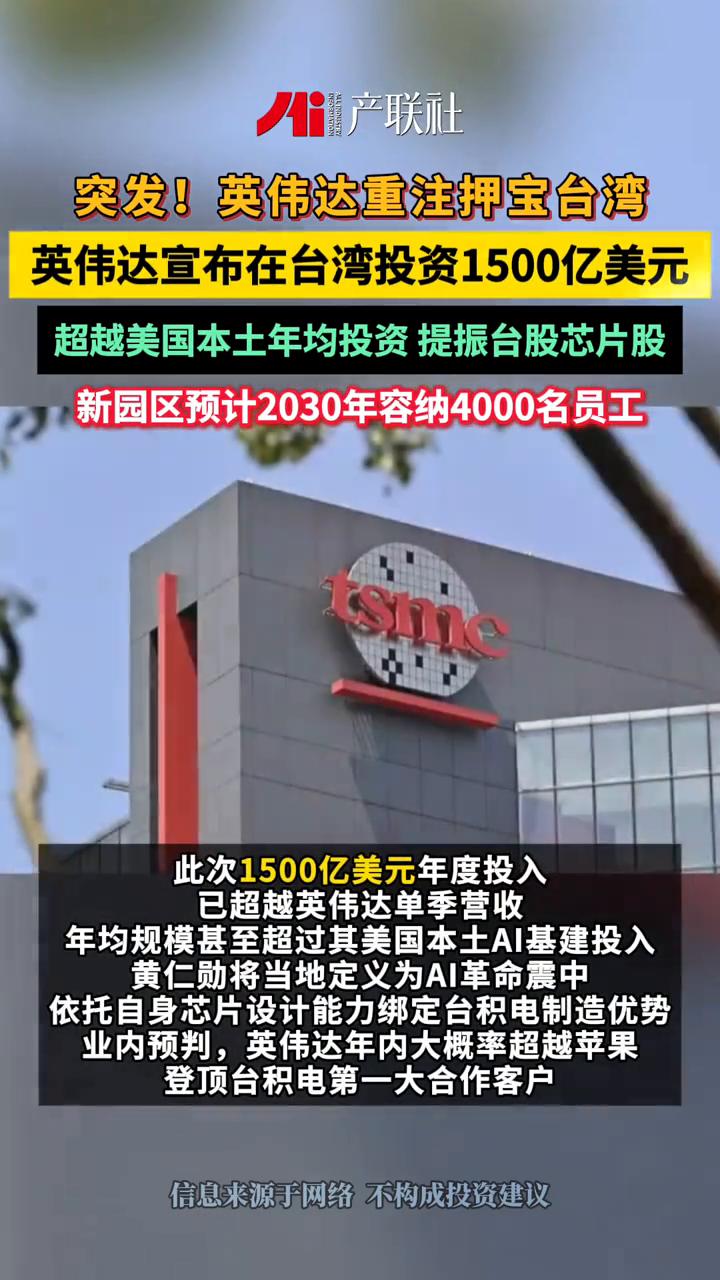 突发！英伟达重注押宝台湾。
八产联社。
英伟达宣布在台湾投资1500亿美元，超越