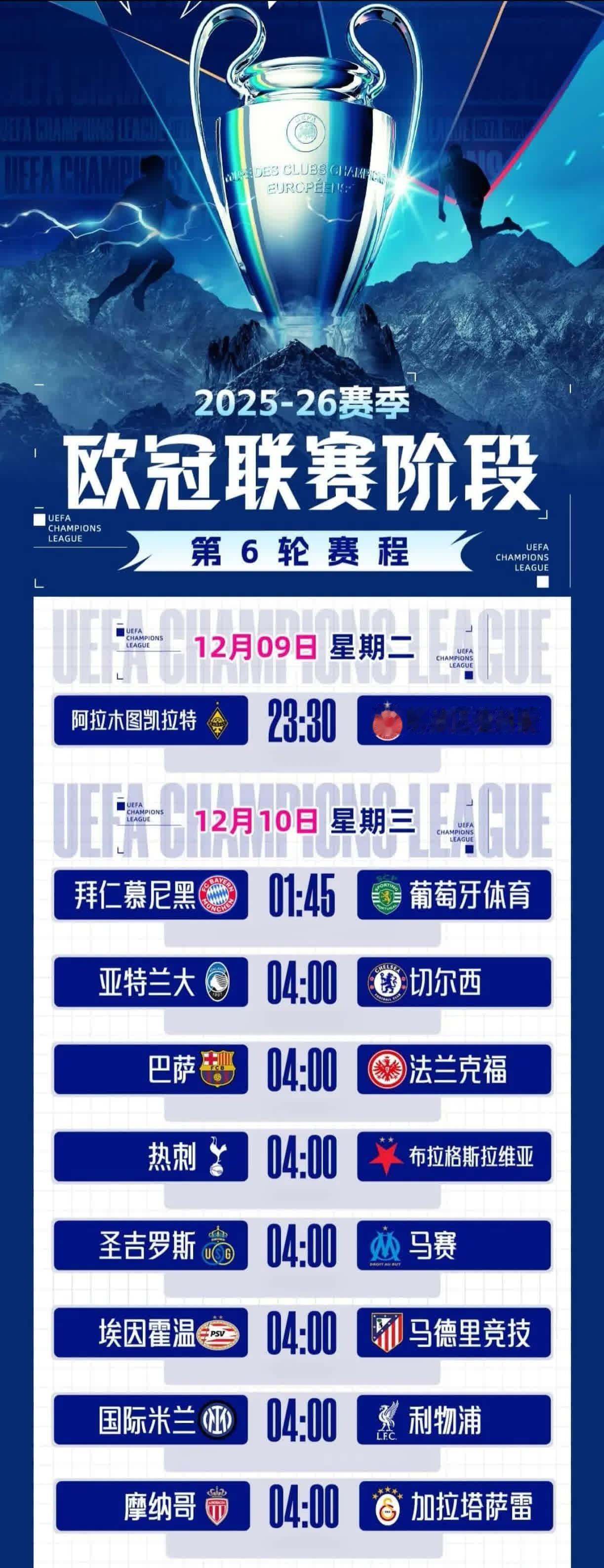 欧冠第六轮，冬歇期将至，球队状态不稳，冷门频出。在这段时间内，各队需调整战术，应