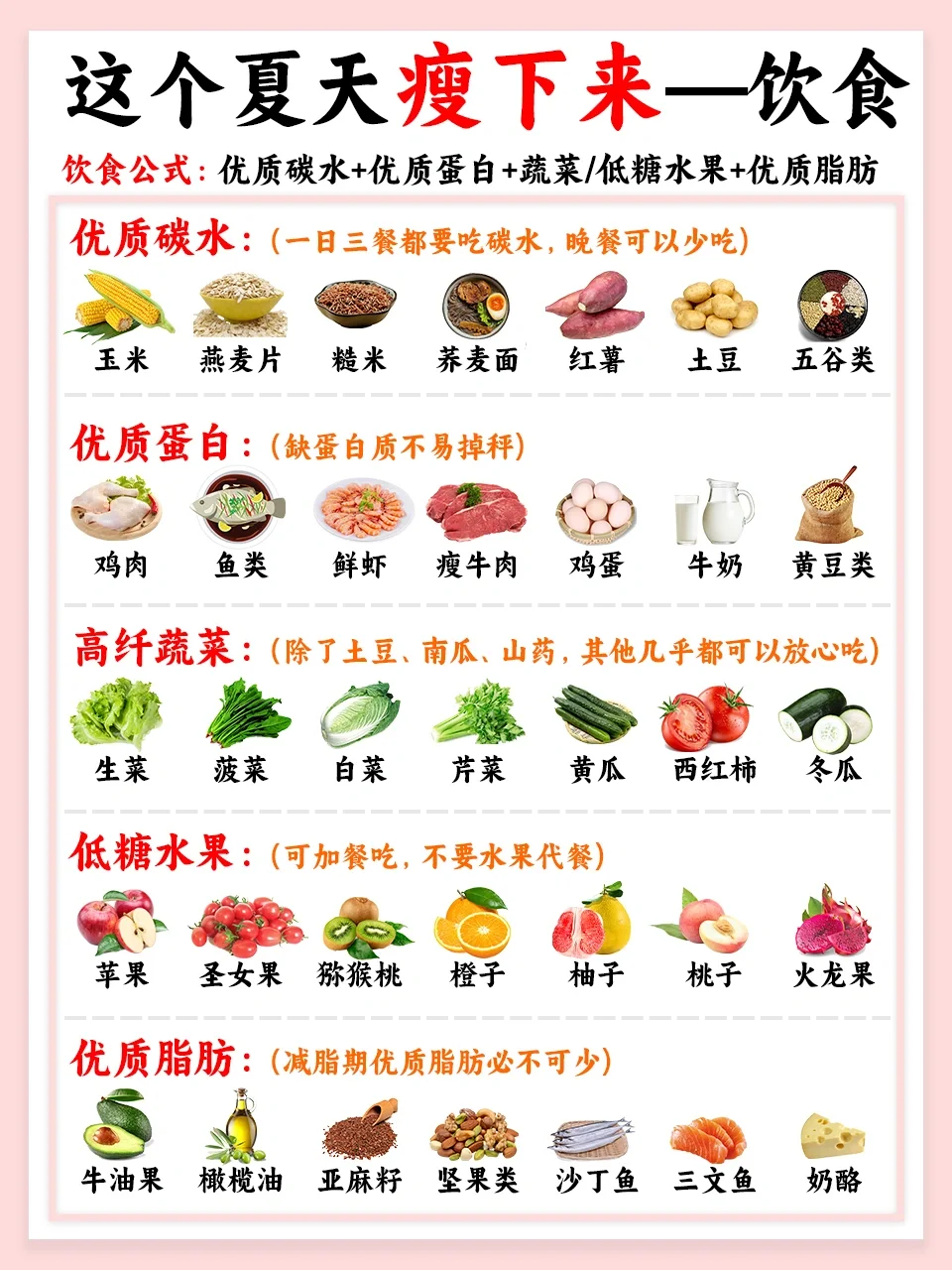 ✅这个夏天瘦下来‖超全的瘦身攻略