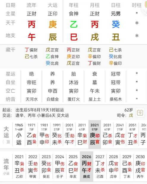 郭富城，乙巳 丙戌 癸丑。当下大运是庚辰大运（2021-2031），正印正官运，