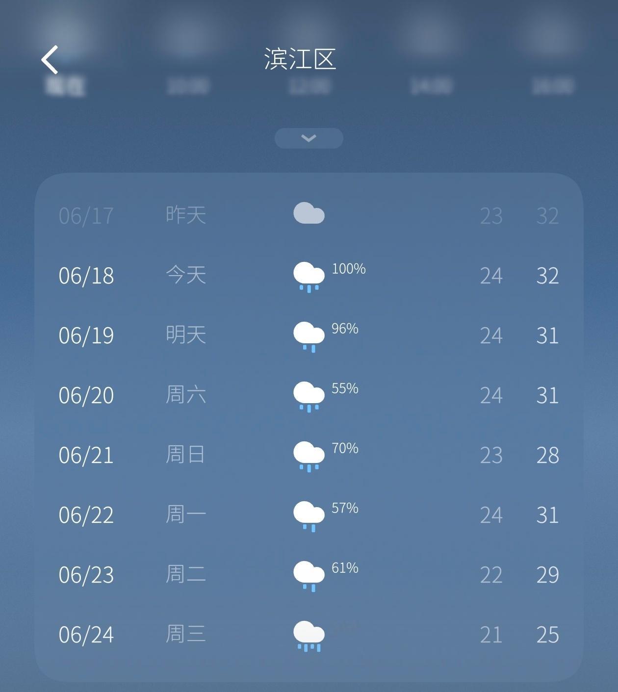 国漫你真的，好了，穿什么汉服还是cos服，直接常服了 