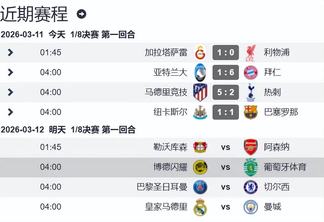 博德闪耀vs葡萄牙体育赛前看点：人工草发威 主队有望拿分北京时间3月12日凌晨4