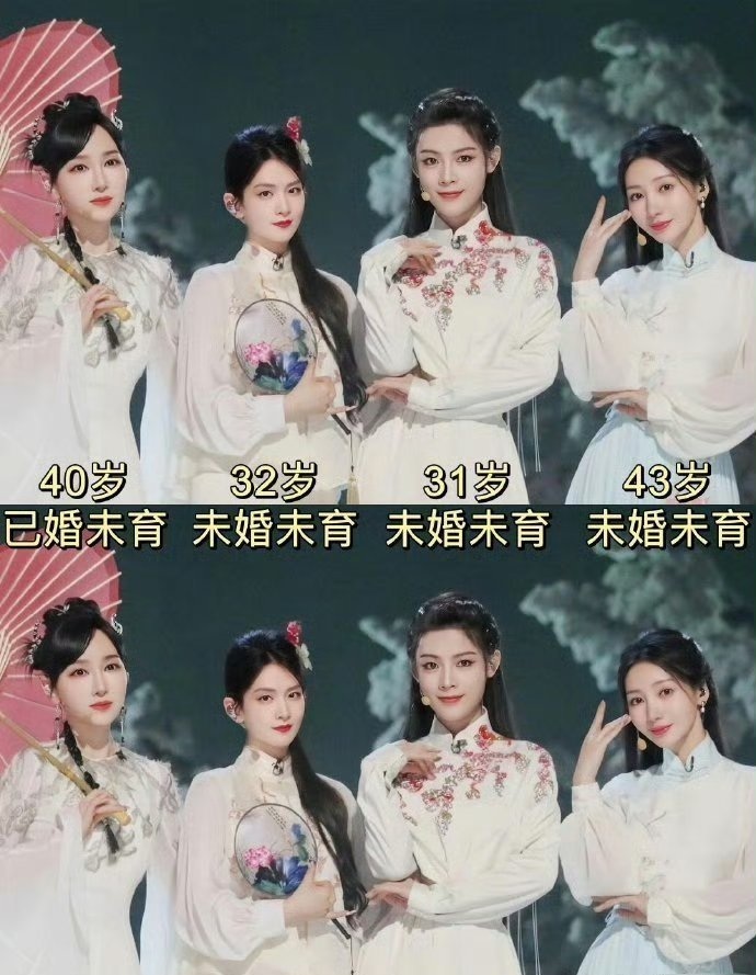 浪姐这图太形象了，未婚未孕对女性的影响真的这么大吗 ​​​？ ​​​