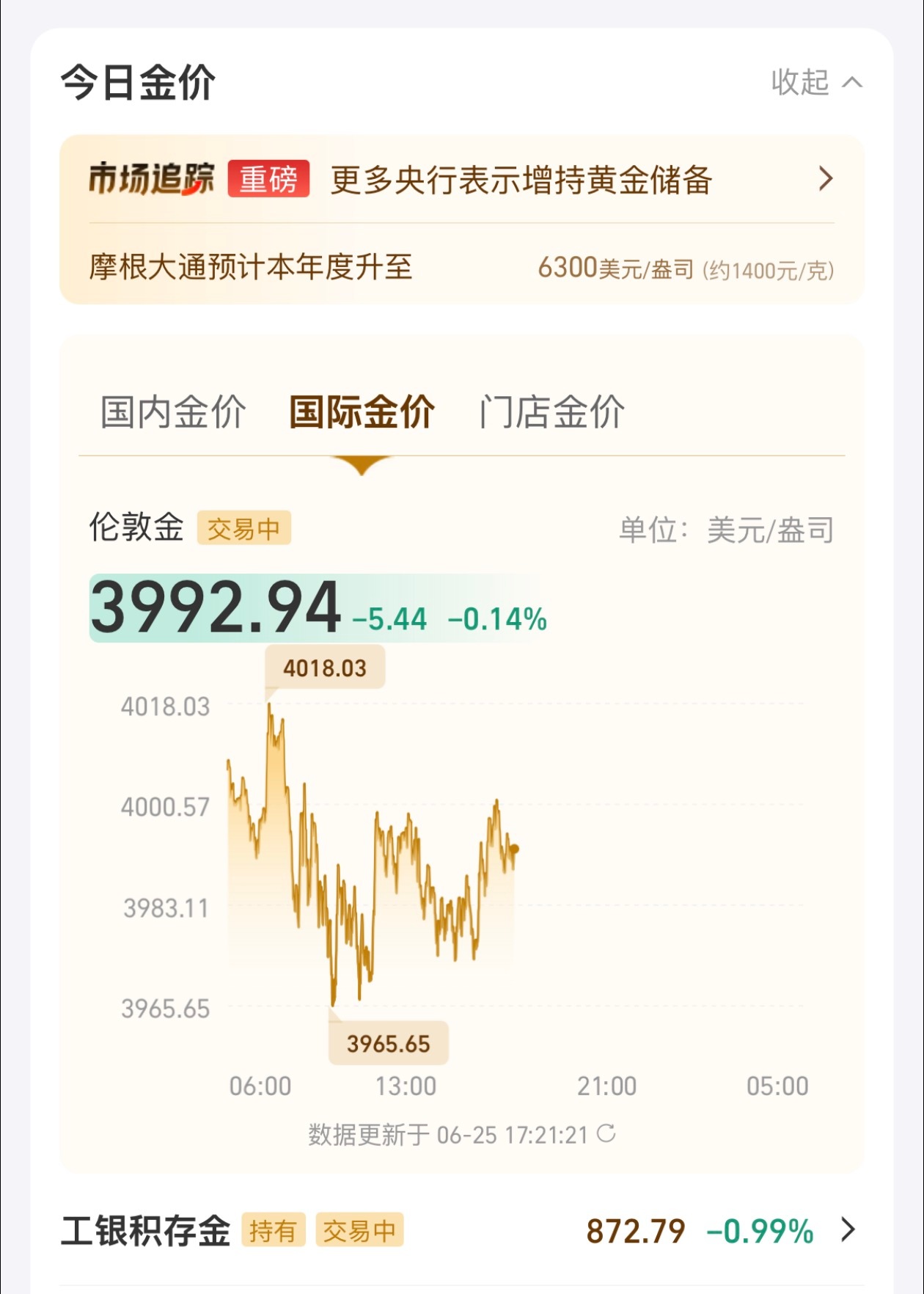 黄金跌成这样还能涨回来吗？补都不敢补了，啥时候是头啊
