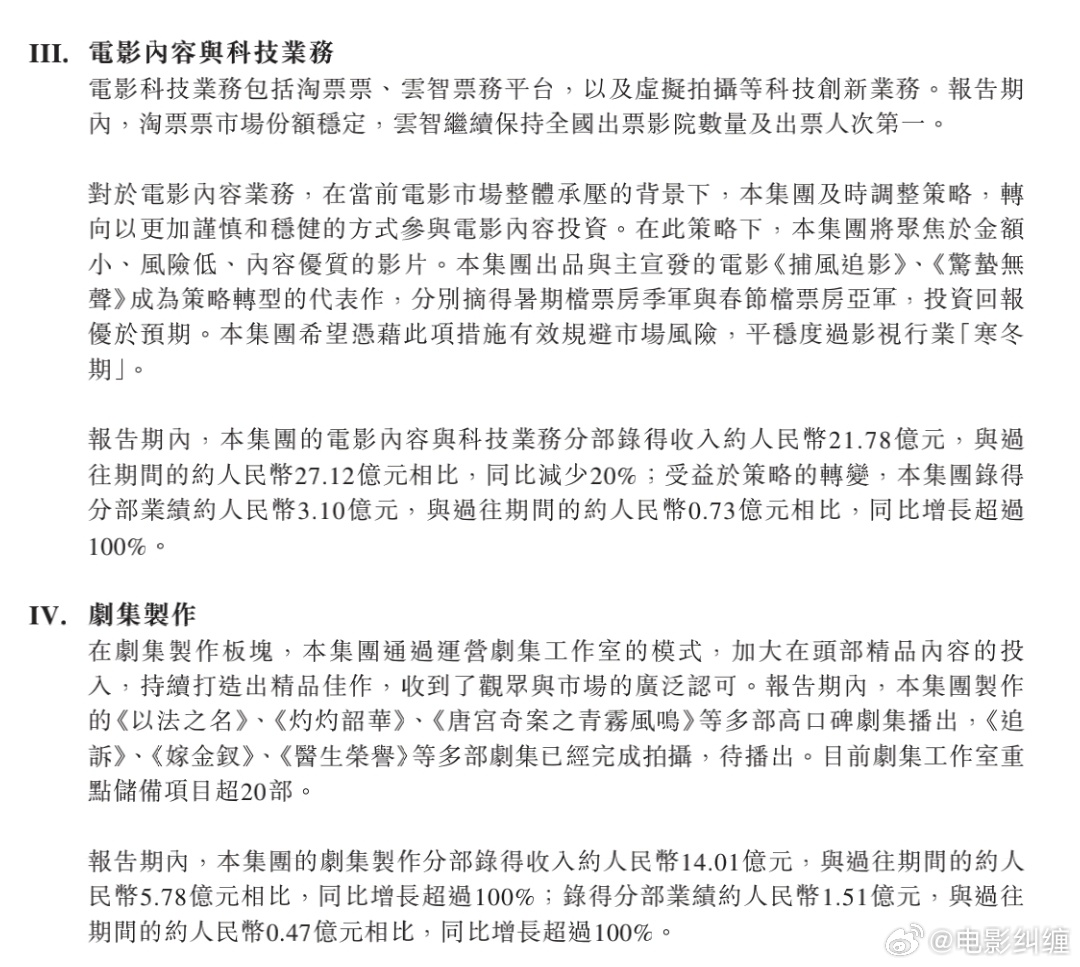 大麦转向以更加谨慎和稳健的方式参与电影属性投资，出品与主宣发的电影《捕风追影》、