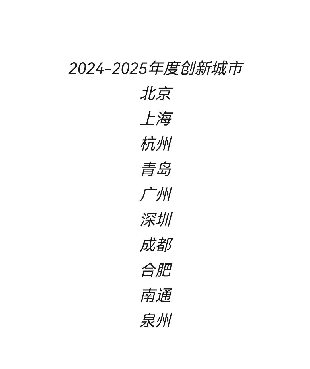 2024-2025年度创新城市
央视总台发布《2024-2025城市营商环境创新
