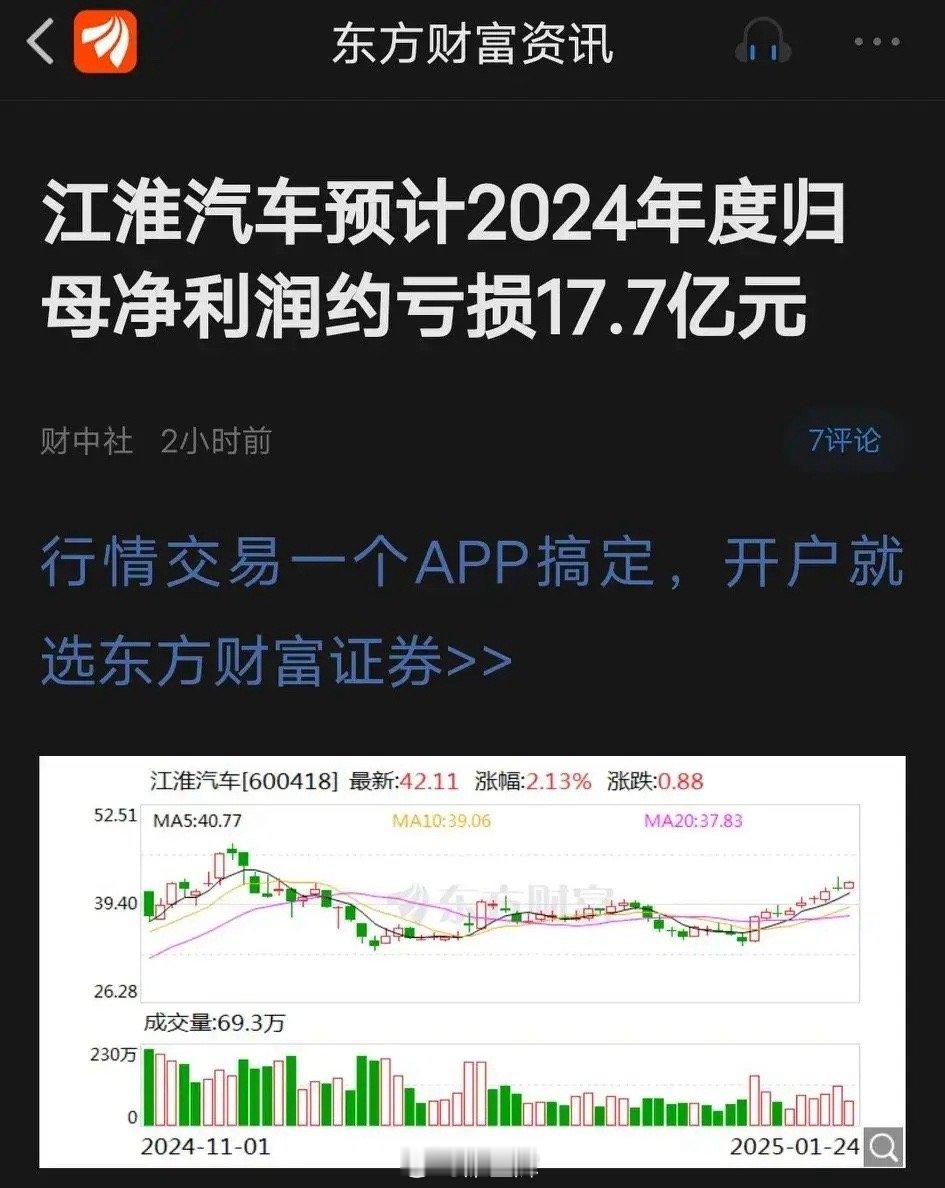 江淮2024年预kui17.7亿；蓝谷2024年预kui70亿左右；上汽2024