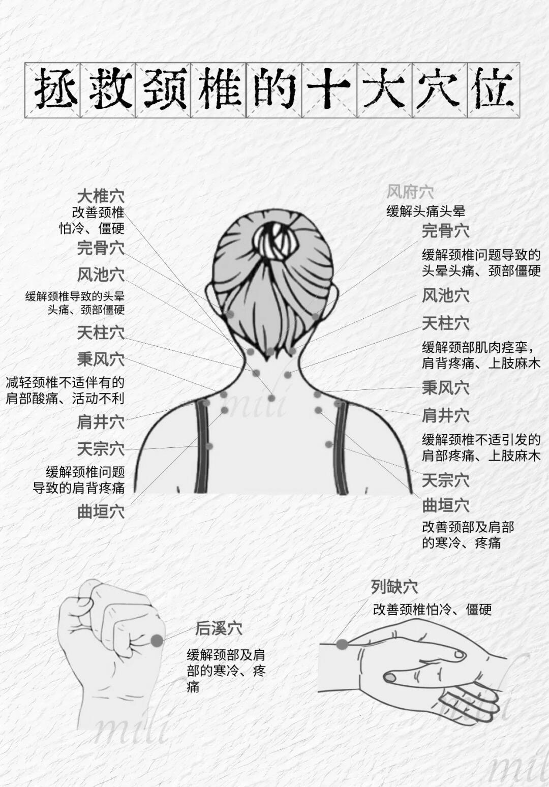 颈椎的问题，一定要好好的调养！ ​​​