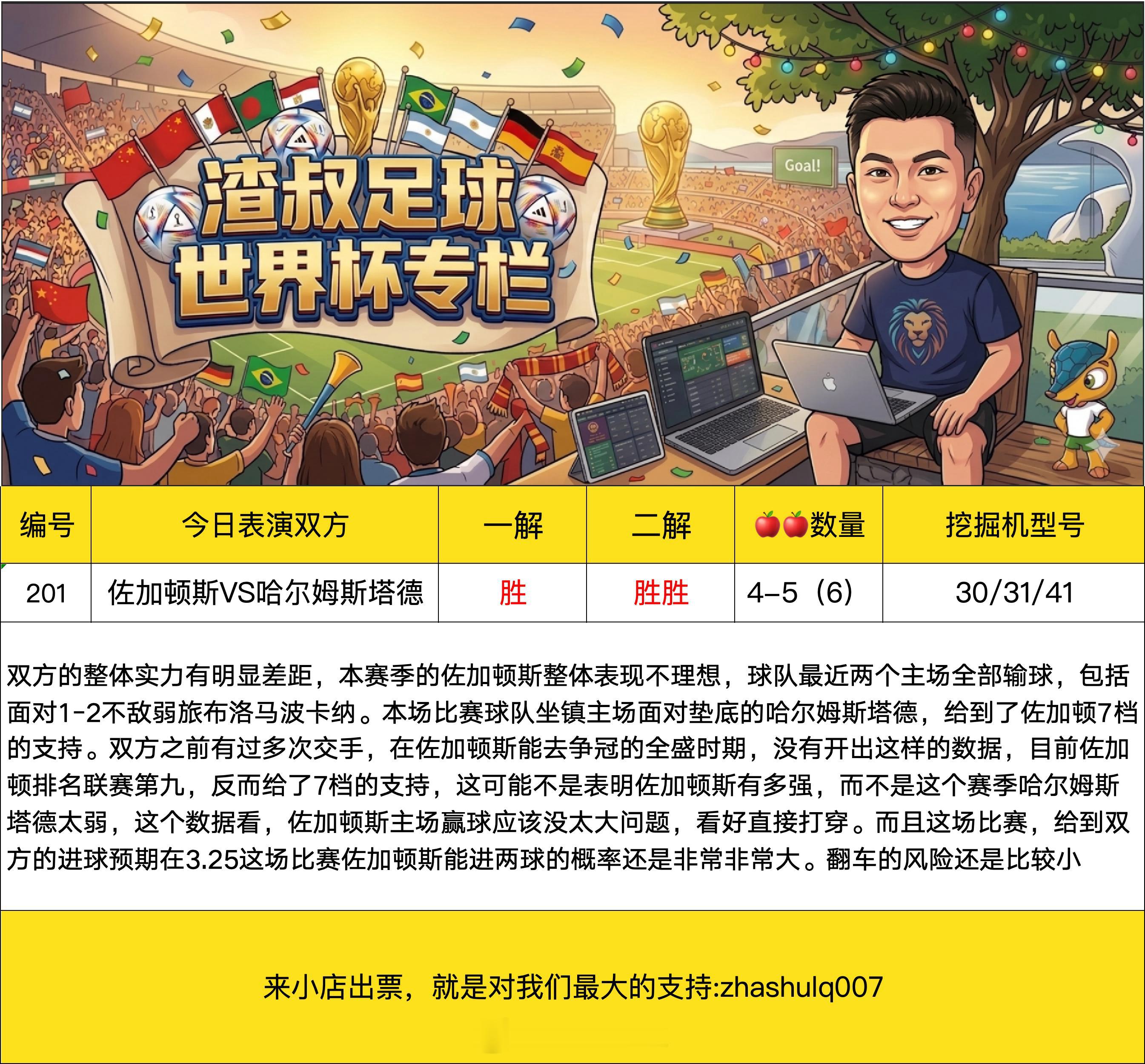 7月13日渣叔足球战术板世界杯（欢迎自由组合）随手点赞，红单不断佐加顿斯VS哈尔