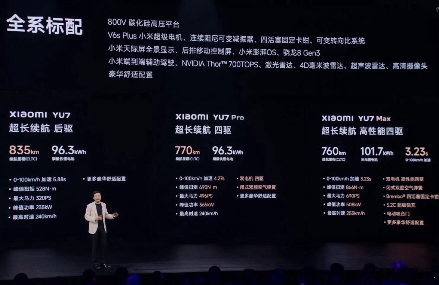 小米YU7价格预测小米YU7总算亮相了，这两天就只看曝光的颜色来看，就赚足了眼球