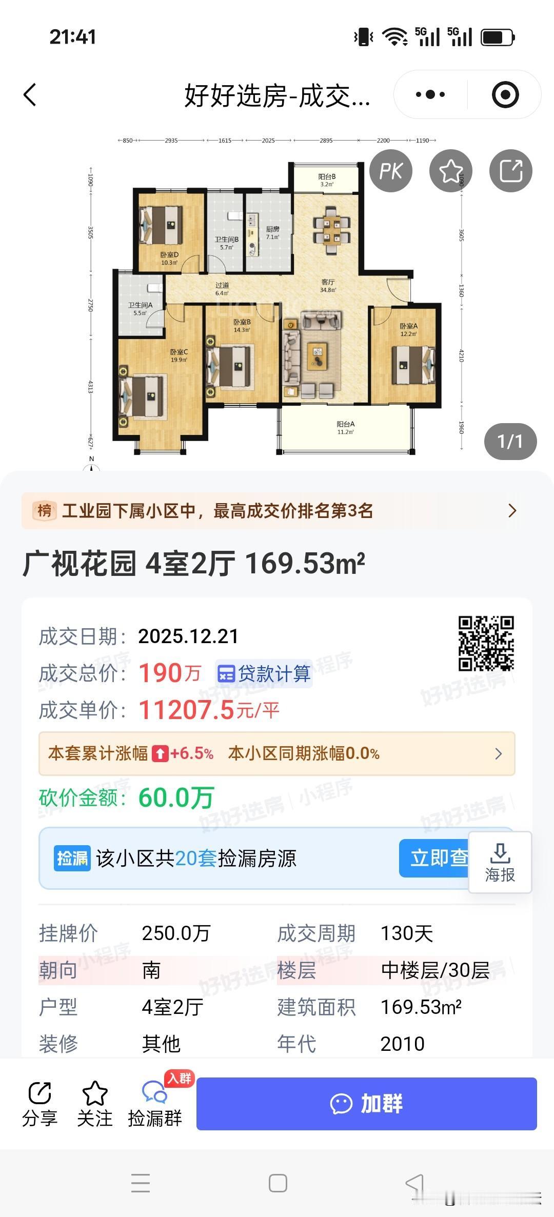 现在买房还是会砍价，单价也低。广视花园单价一万一，经开次新华润的单价一万，包河政