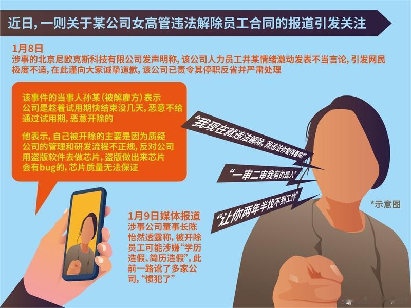 带你一分钟看透今日热点新闻：女高管穿被老板性侵当天衣服出庭。那件曾见证屈辱的衣服