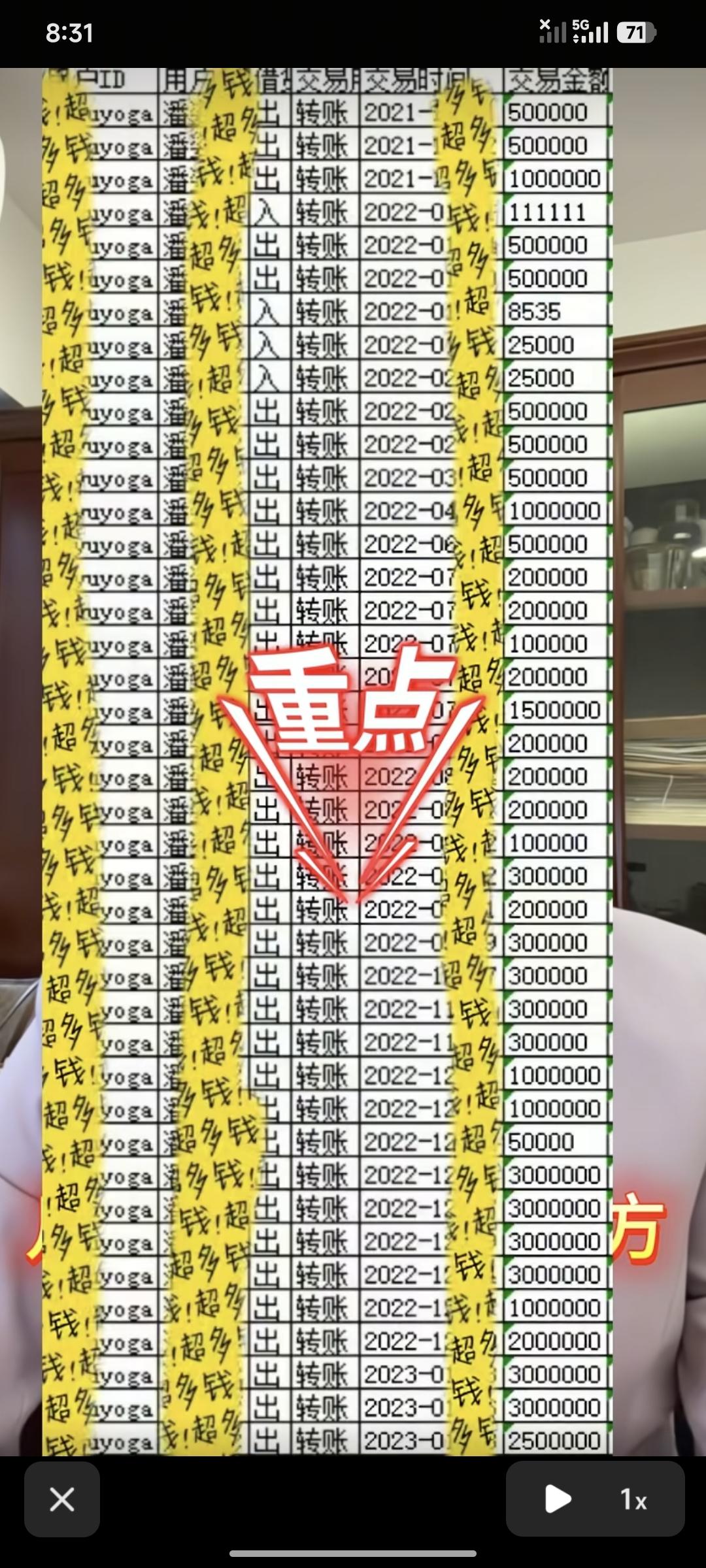 场子哥雷人雷语：
1、是都市频道吗？我要出镜，我要出镜
2、重婚罪不是事实，是我