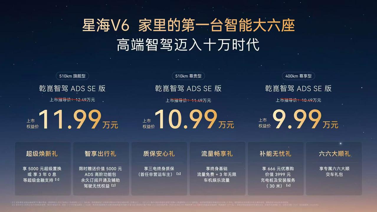 华为智驾杀进10万级，星海V6这波要掀桌子了？
 
说实话，星海V6乾崑智驾AD