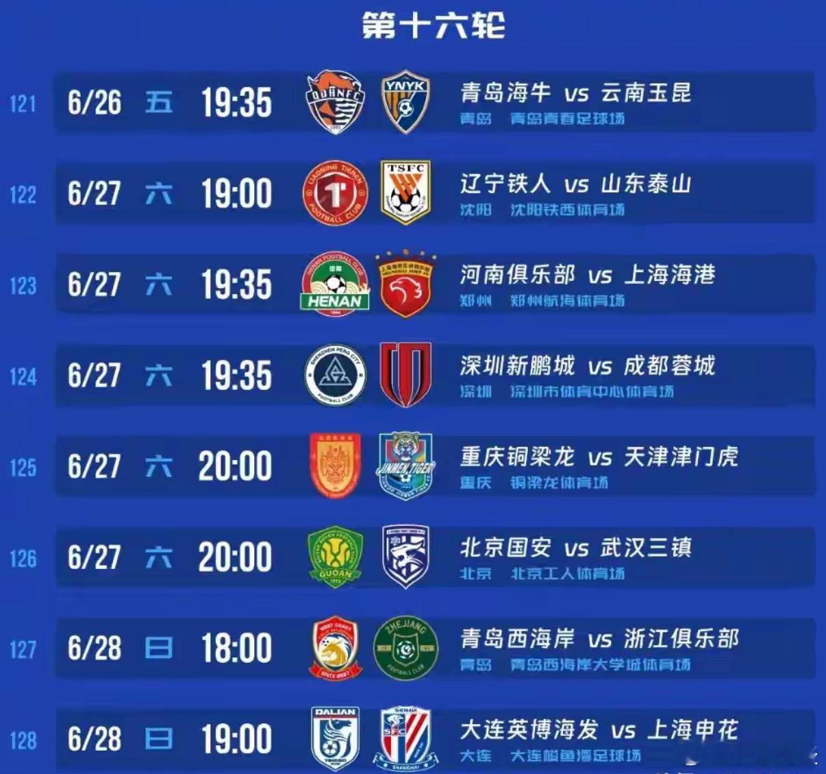 中足联也是瞎胡闹，2026年世界杯期间中超联赛竟然要照常进行，莫非中超是想和世界