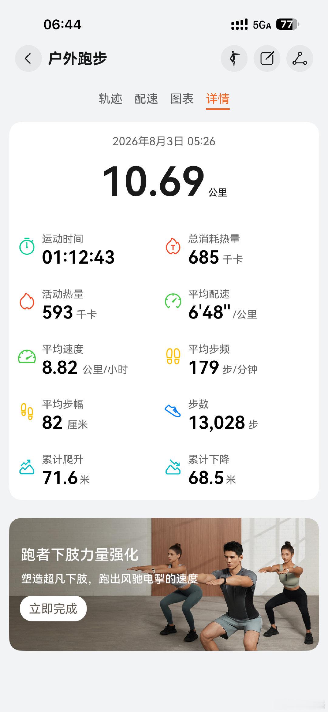 5:00起床，以为可以跑个凉快步，一看天气，29度。