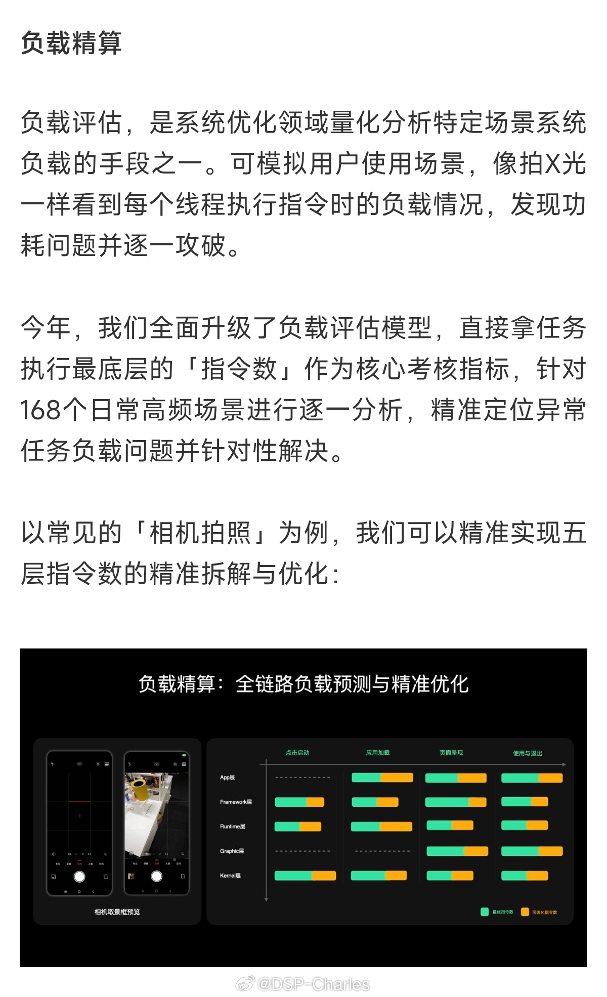 这一代OS流畅度和动画进步明显。跟很多老师们交流了下，原来卡顿掉帧的场景，基本都