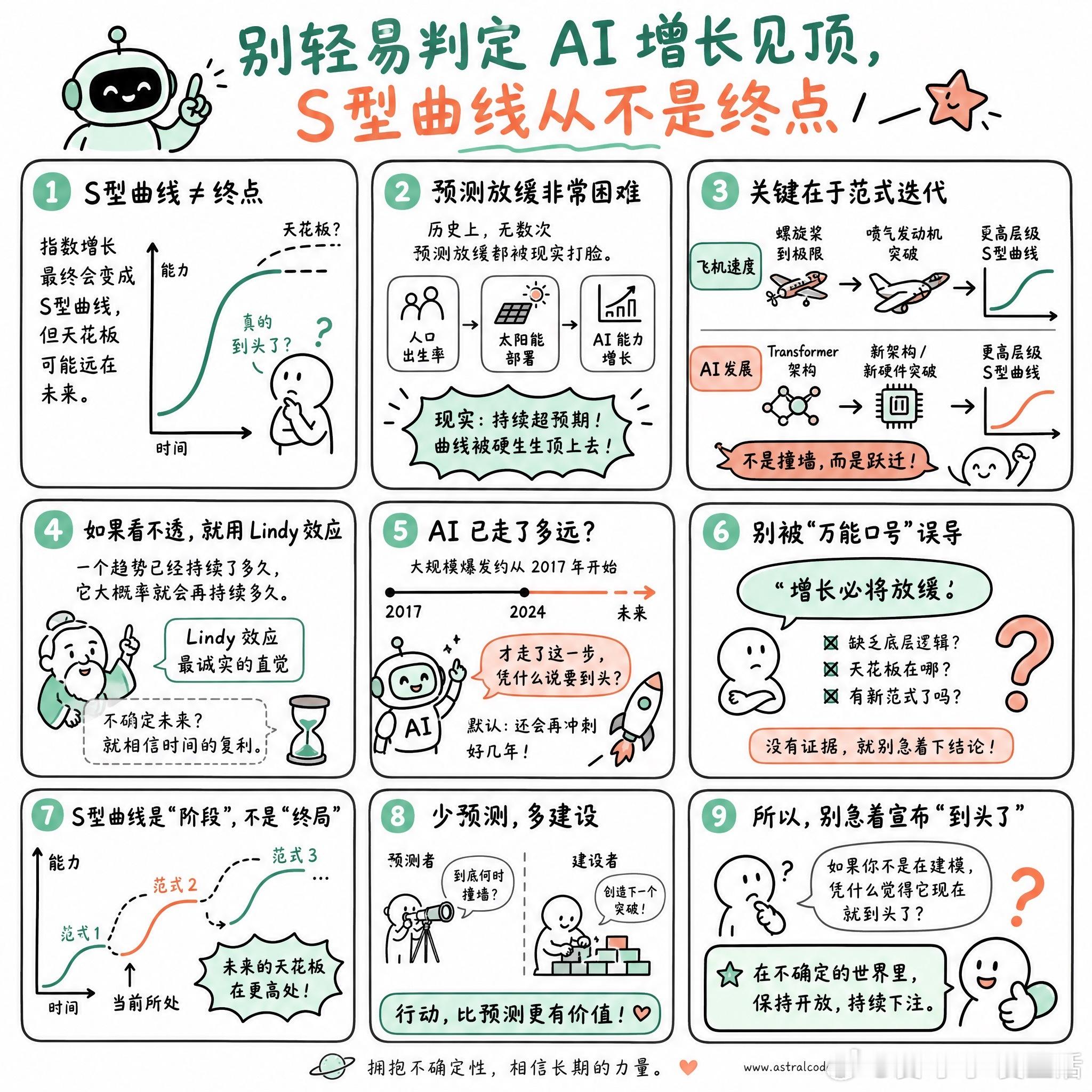 【别轻易判定AI增长见顶，S型曲线从不是终点】快速阅读：不要因为“指数增长最终会