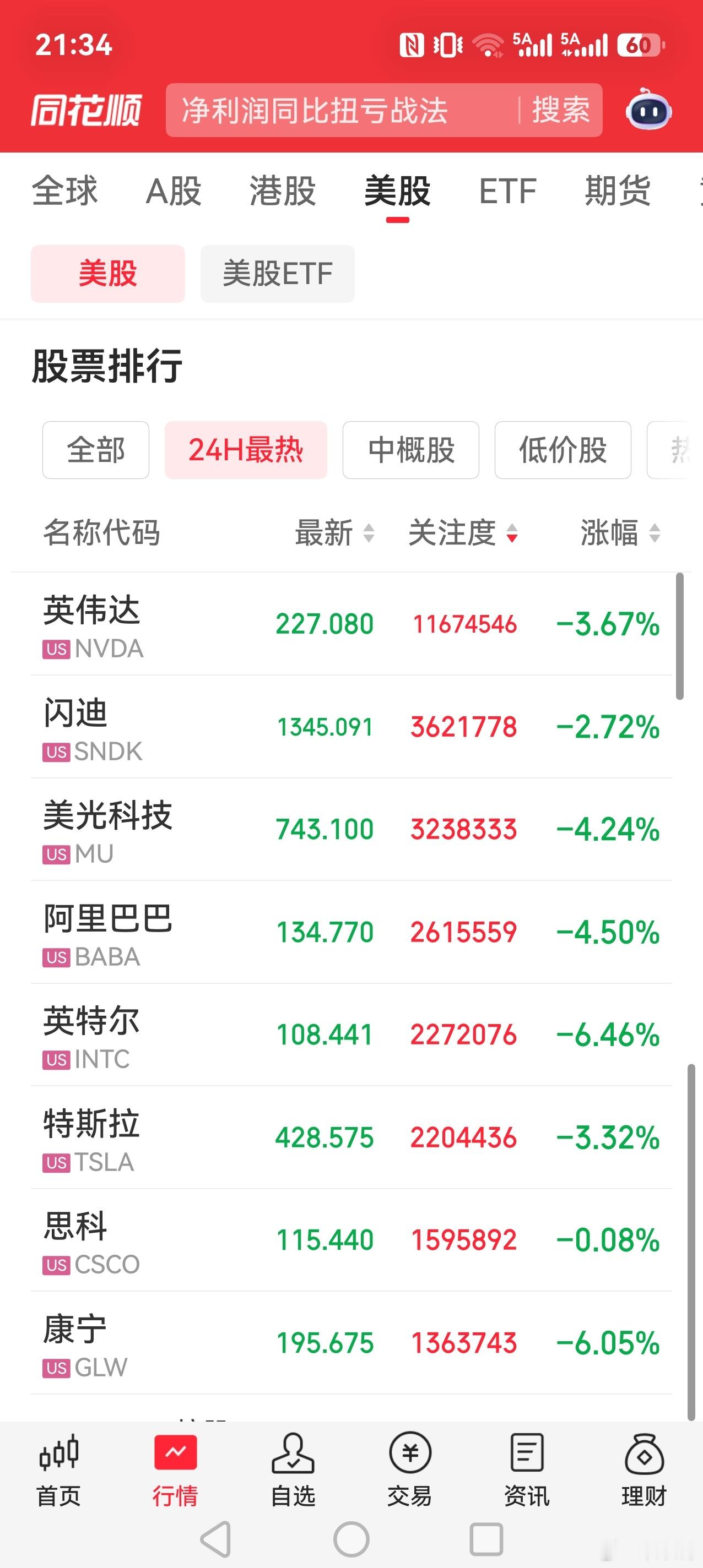 全世界的AI硬件，都面临着财报季之后的短期泡沫兑现。 