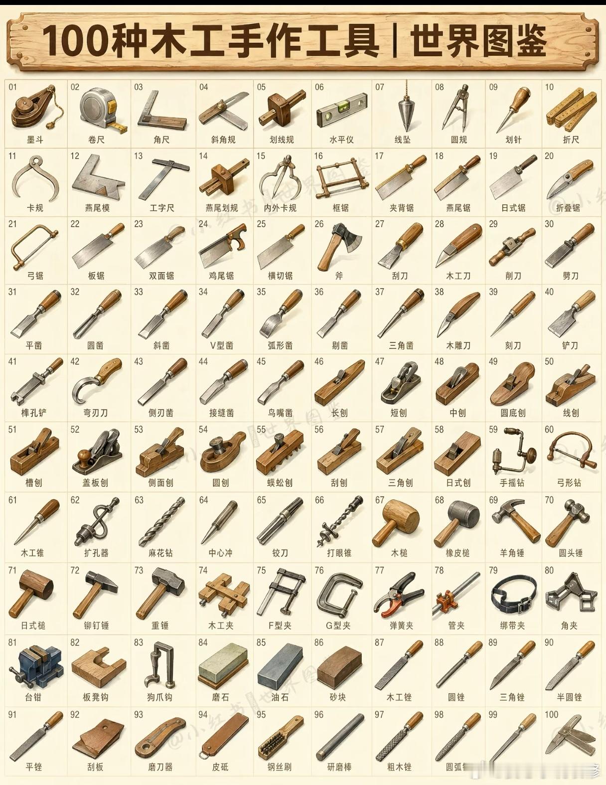 100种木工手作工具，你有几个 ​​​
