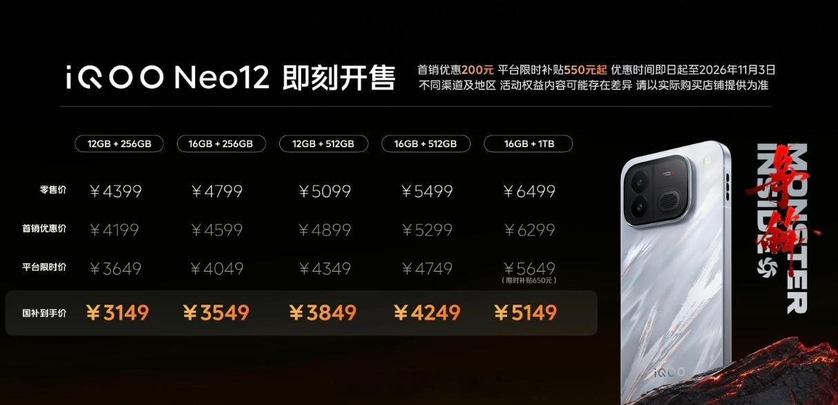 iQOO Neo 12发布，首发价格3649起，怎么样？12+256GB：439