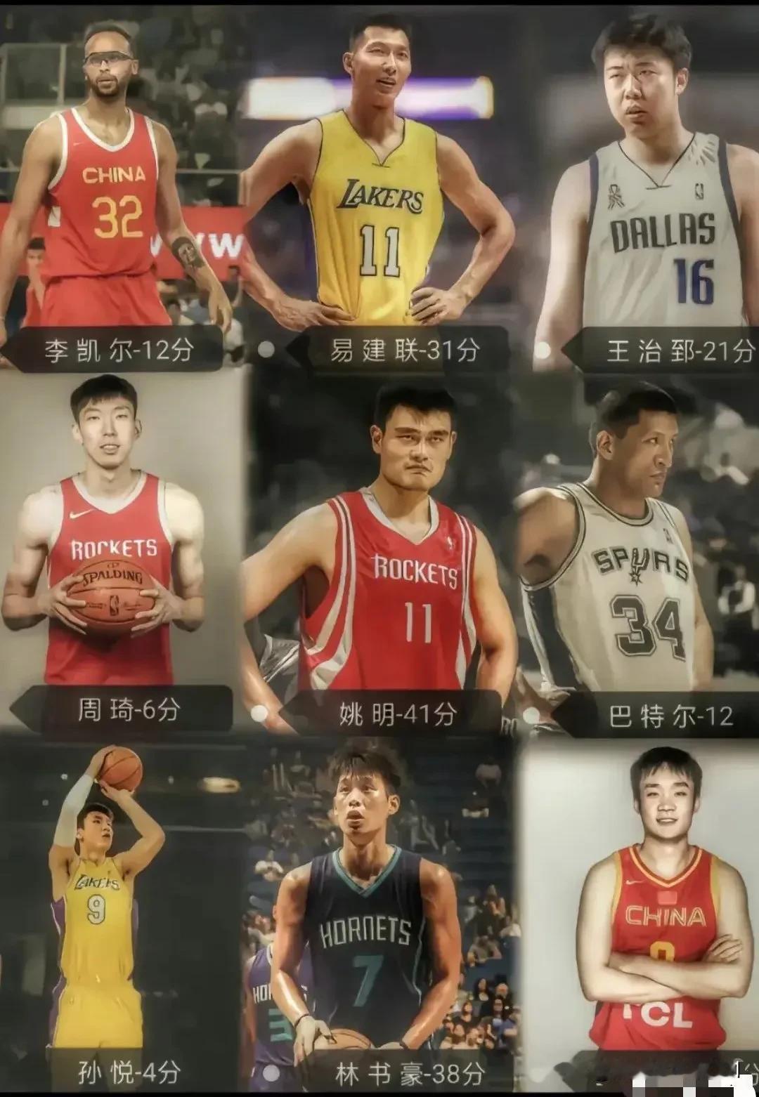#记录我的2024#中国男篮这套阵容，打今年NBA，你们觉得能进季后赛吗？ ​​