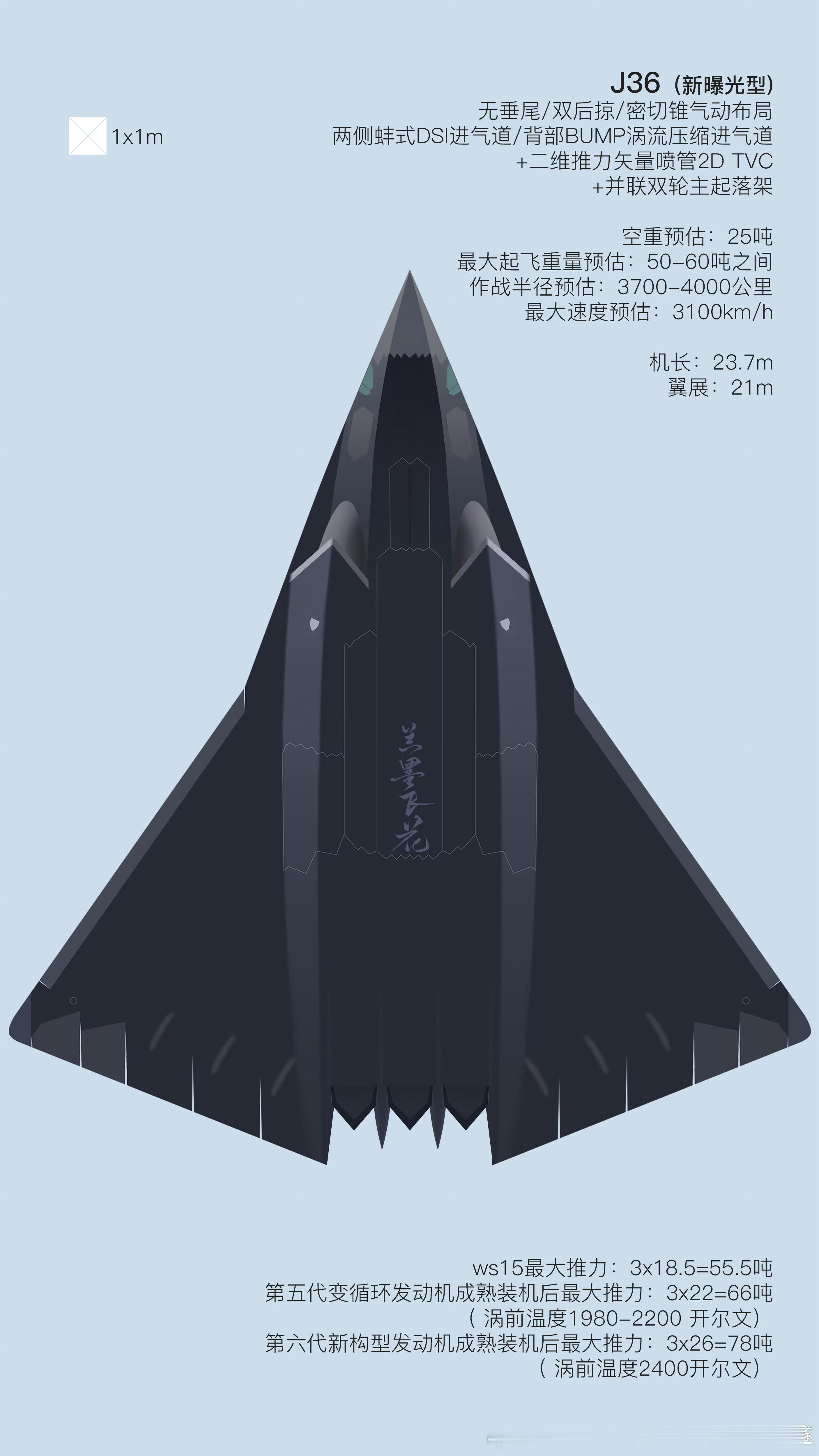 装备图集 ​​​