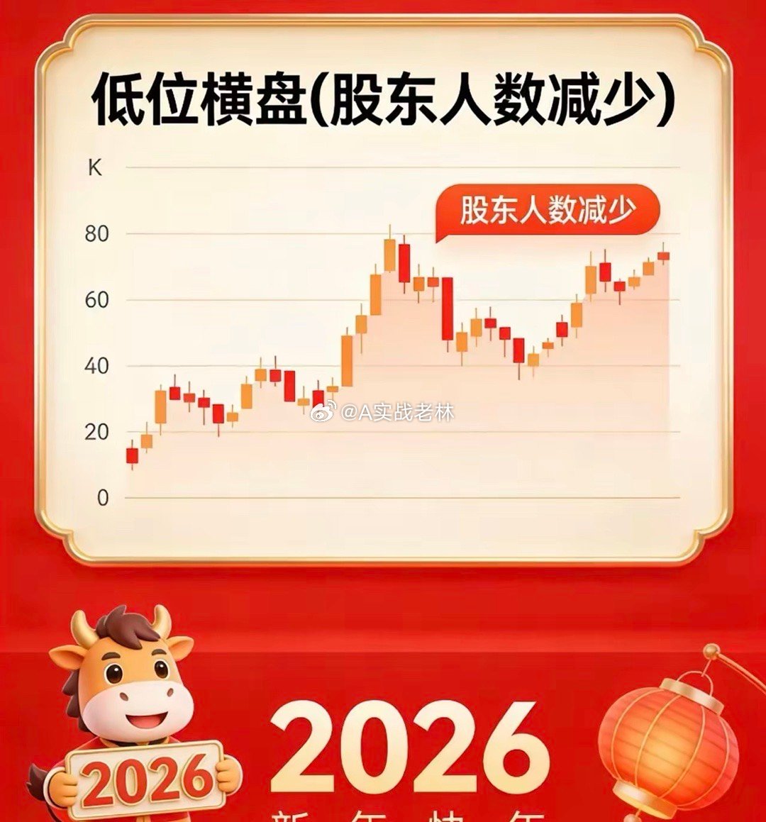 中国 AI 应用十大业绩王第十名↪拉卡拉：在手订单12亿 金融应用＋龙虾 AI龙