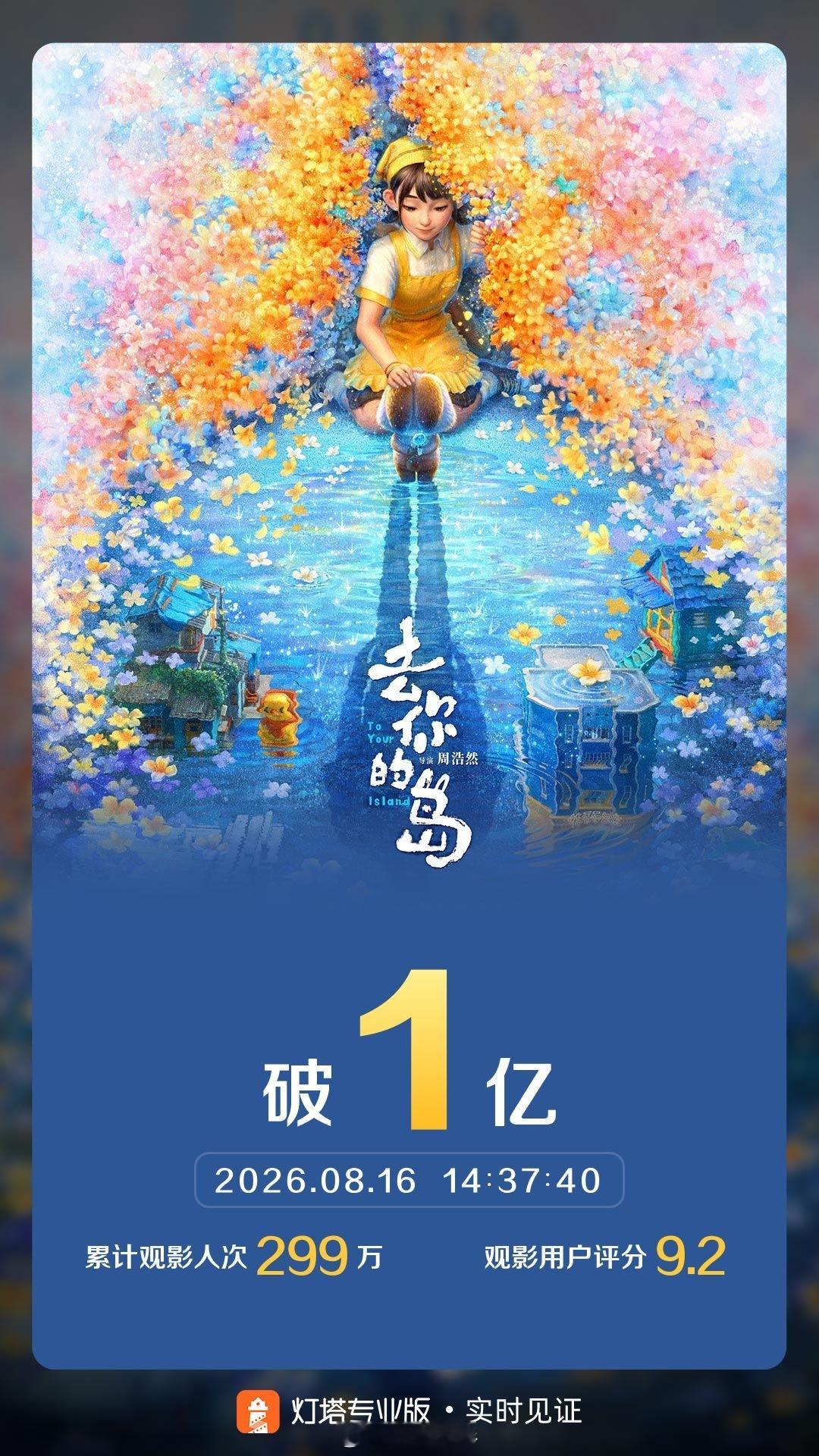 去你的岛票房破亿《去你的岛》上映10天，票房超1亿，一个小目标来的有点晚。今年最