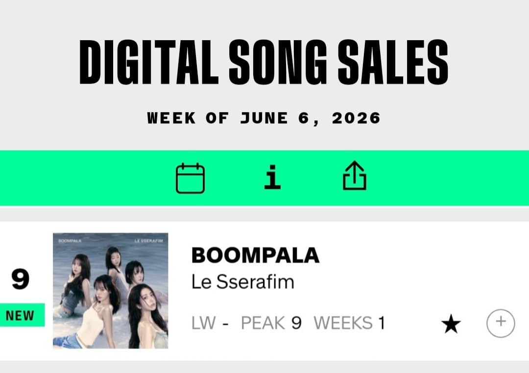 “BOOMPALA” 在Billboard Digital Song Sales