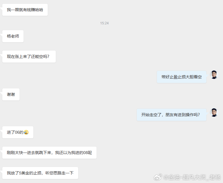 行情又涨上来了，还能空吗？ —— 带好止盈、止损大胆去看！黄金金价黄金黄金还在持