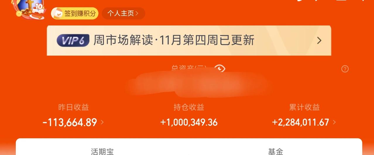 万日长投第2849天，昨天基金收益-11W。
这次行情的就是由于政策推动，目前的