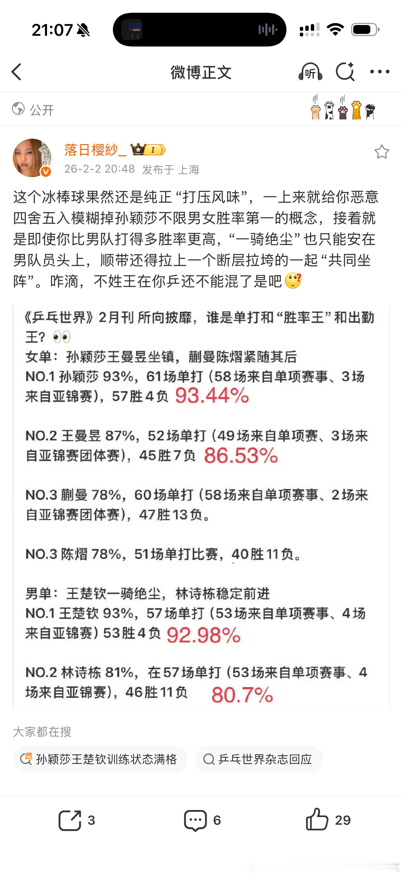 原来93.44%和92.98%，93.44%的是和别人并列坐镇，92.98%的就