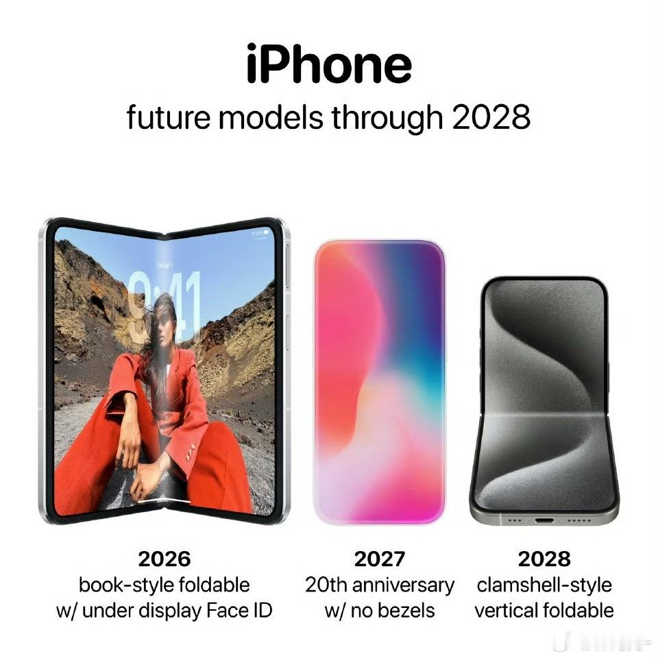 20周年iPhone看点汇总：iPhone 20或成史上最激进旗舰2027年将迎