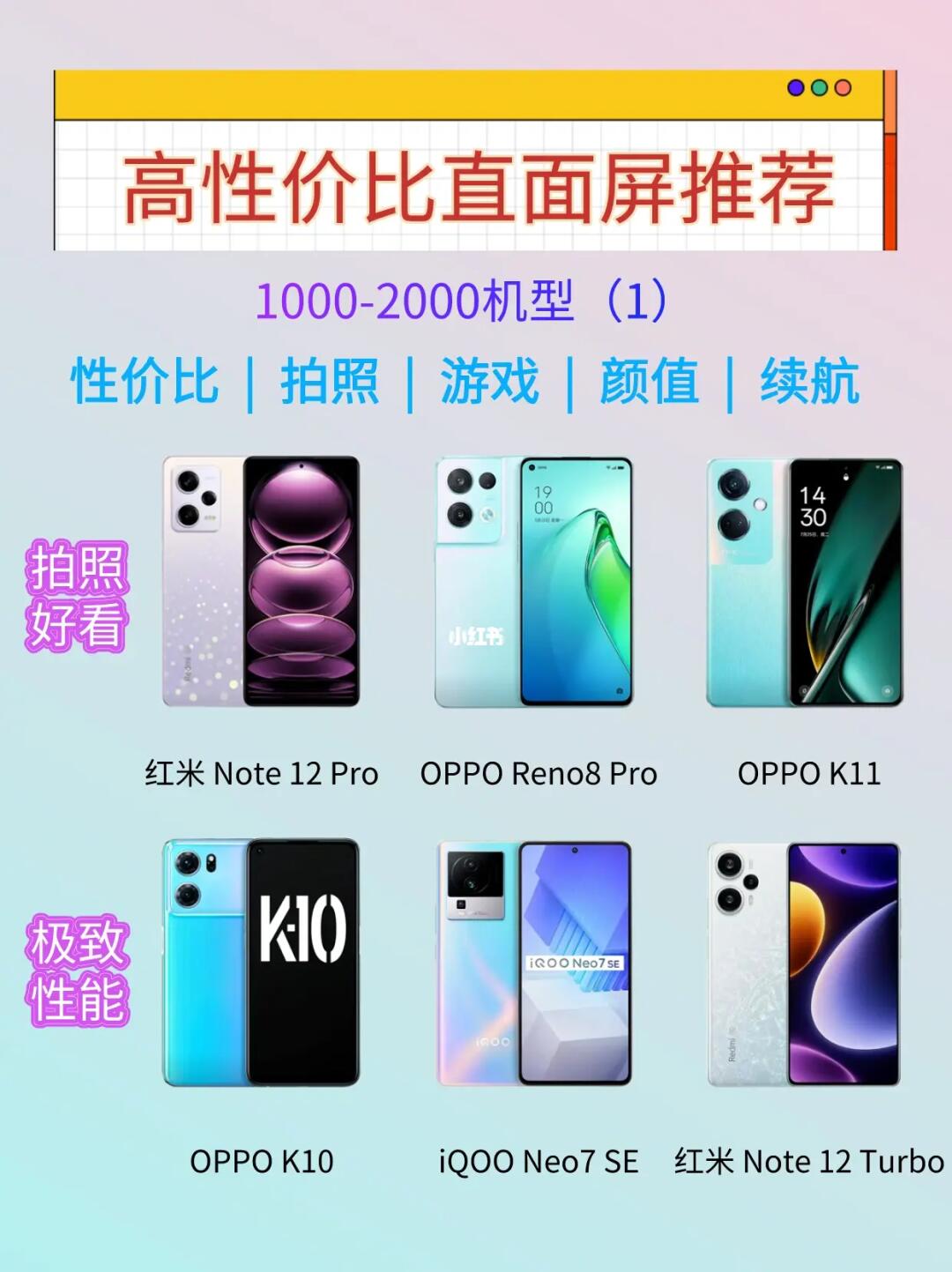 6款闭眼入的直屏手机，还在等什么❗❗❗
