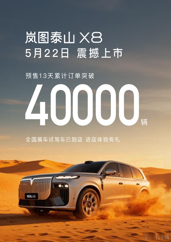 岚图泰山 X8 5 月 22 日正式上市，预售 13 天订单破 4 万。搭载鸿蒙