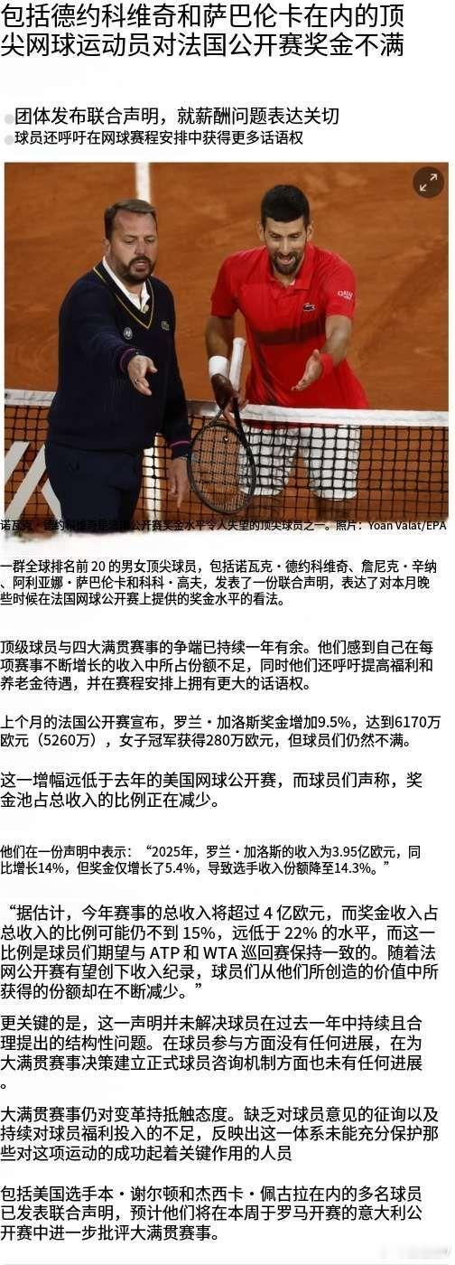 德约、萨巴、辛纳、高芙等顶尖球员对今年法网只是奖金额度提高但在总收入中占比下降表