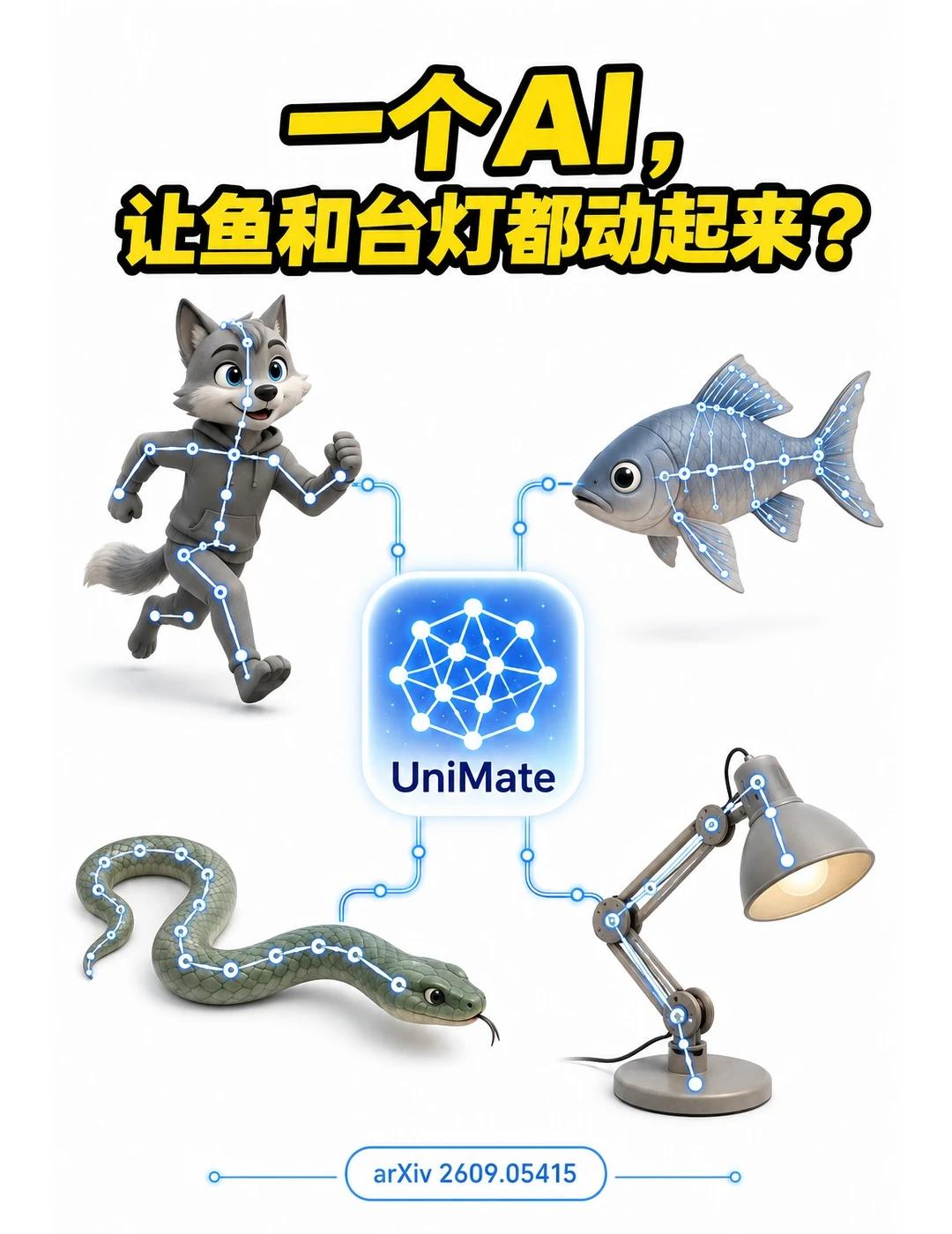 一个AI，让鱼和台灯都动起来？
给人物做动作不稀奇；同一个AI能不能让人、鸟、鱼