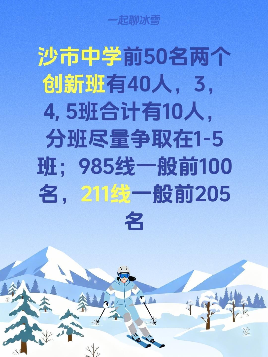 我评论了@旧雨亭主 的作品：
沙市中学前50名两个创新班有40人，3，4, 5班