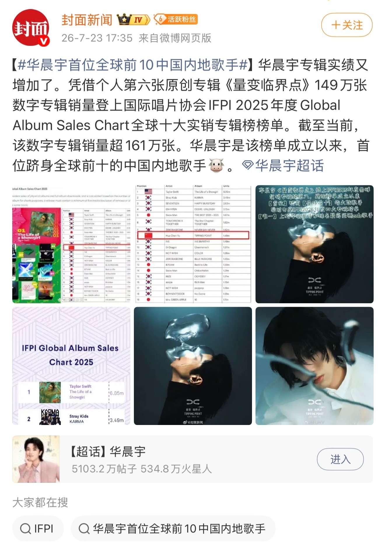 华晨宇首位全球前10中国内地歌手IFPI权威榜单见证里程碑，华晨宇凭借全原创专辑