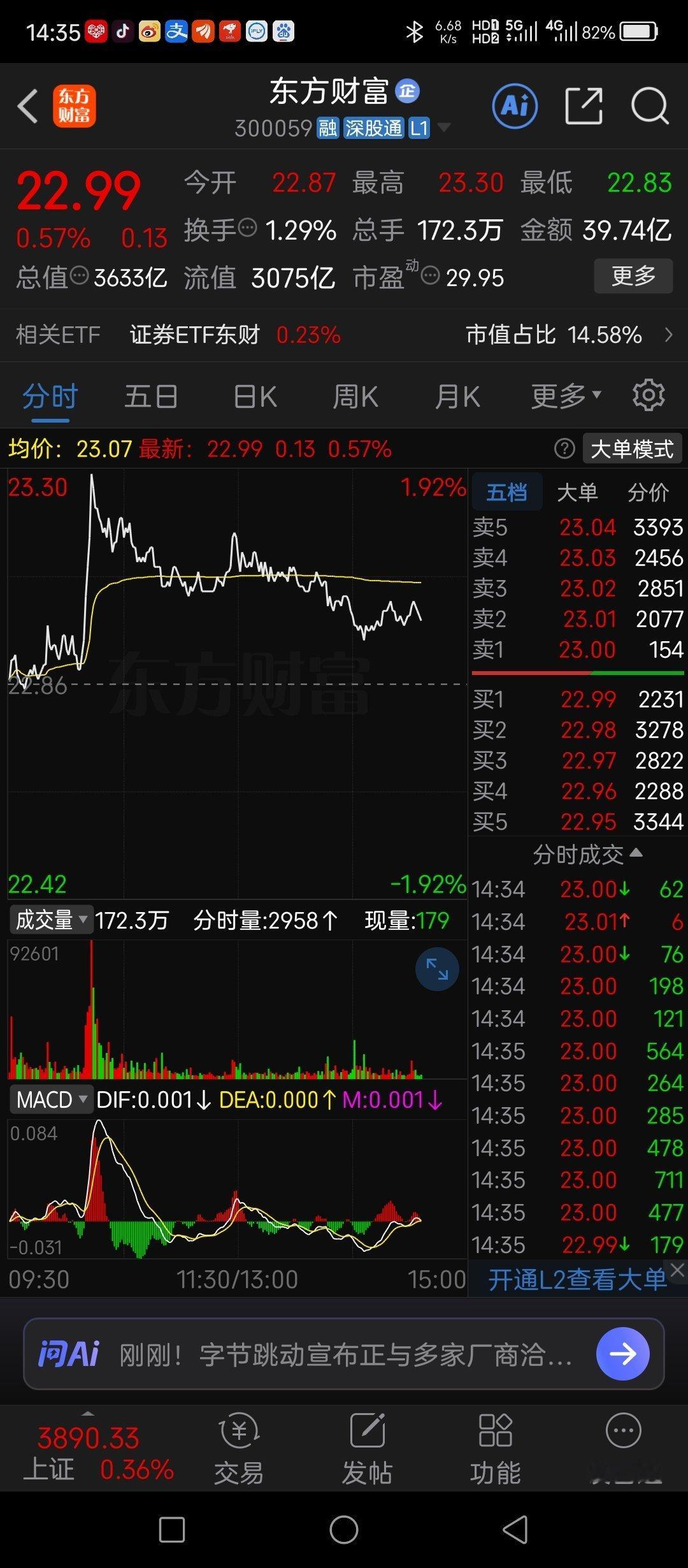 券商不走强就是弱震荡 