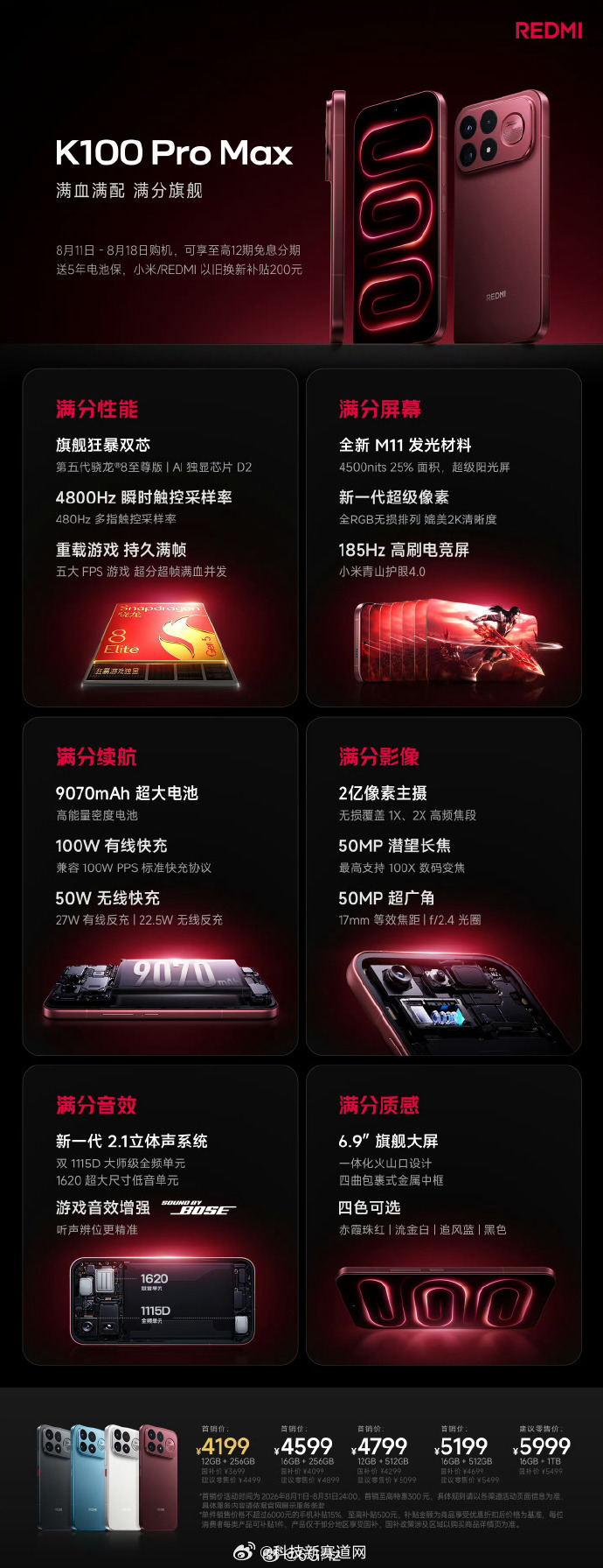 REDMI K100 Pro 系列价格来了！大家觉得这个价格怎么样？红米K100
