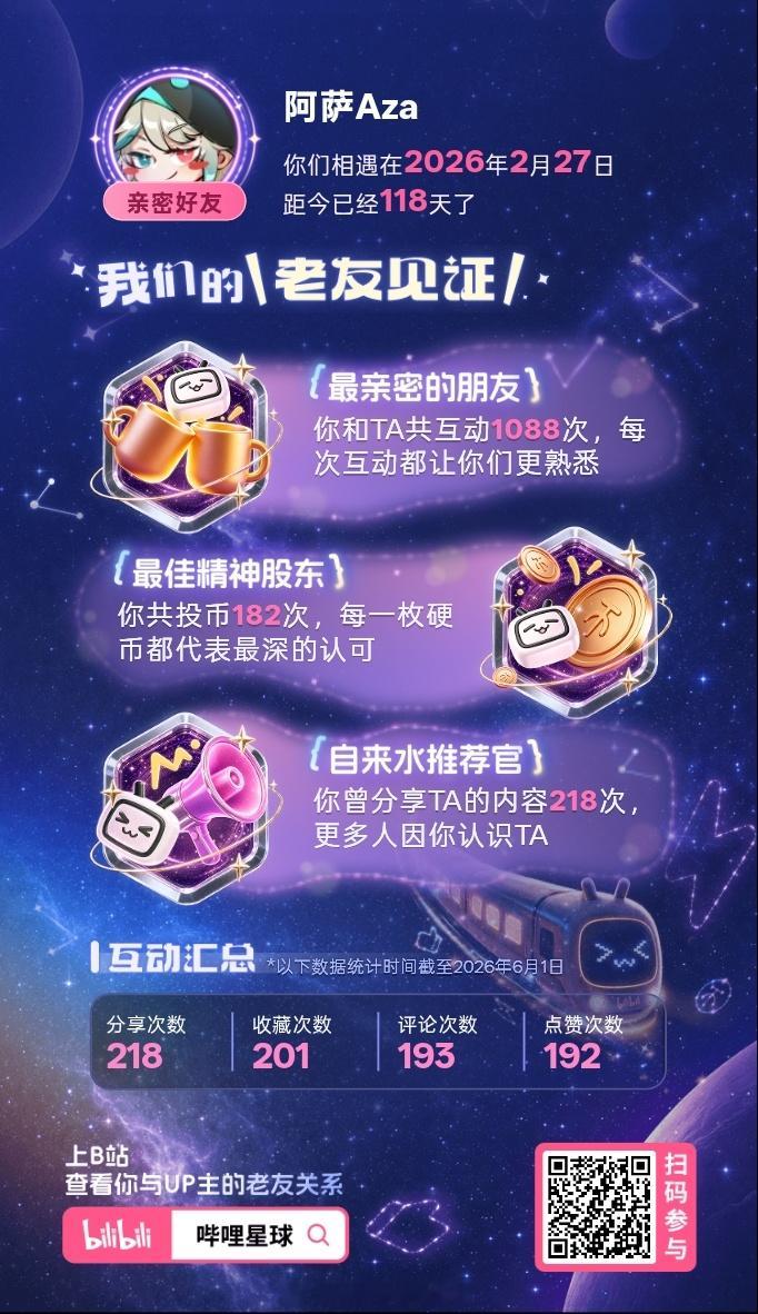 我终于看毛哥四个月了！ 