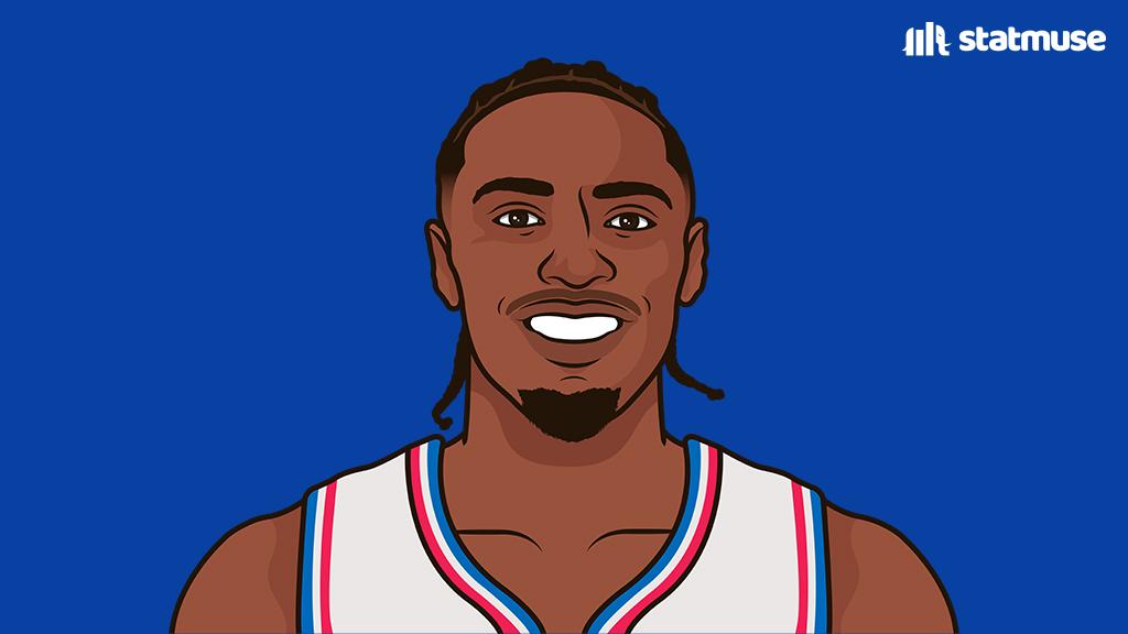 这才12月呀！马克西本赛季已9次砍下35+，刷新生涯纪录