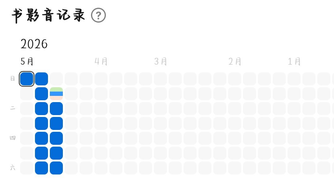 5.31大豆  专栏 · 大豆📚🍊