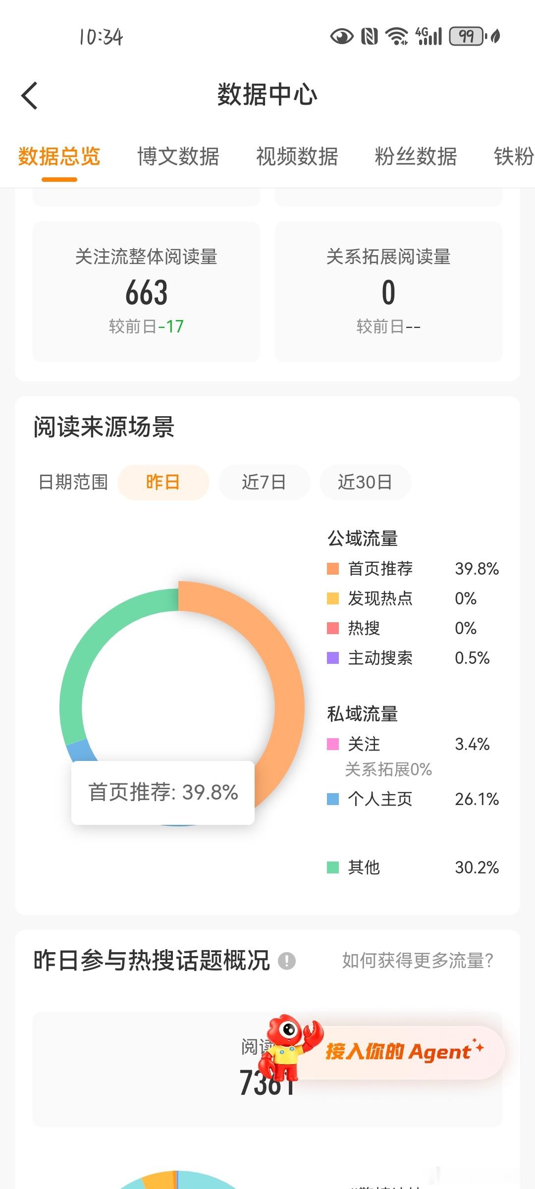 我摆烂你就这样！ 