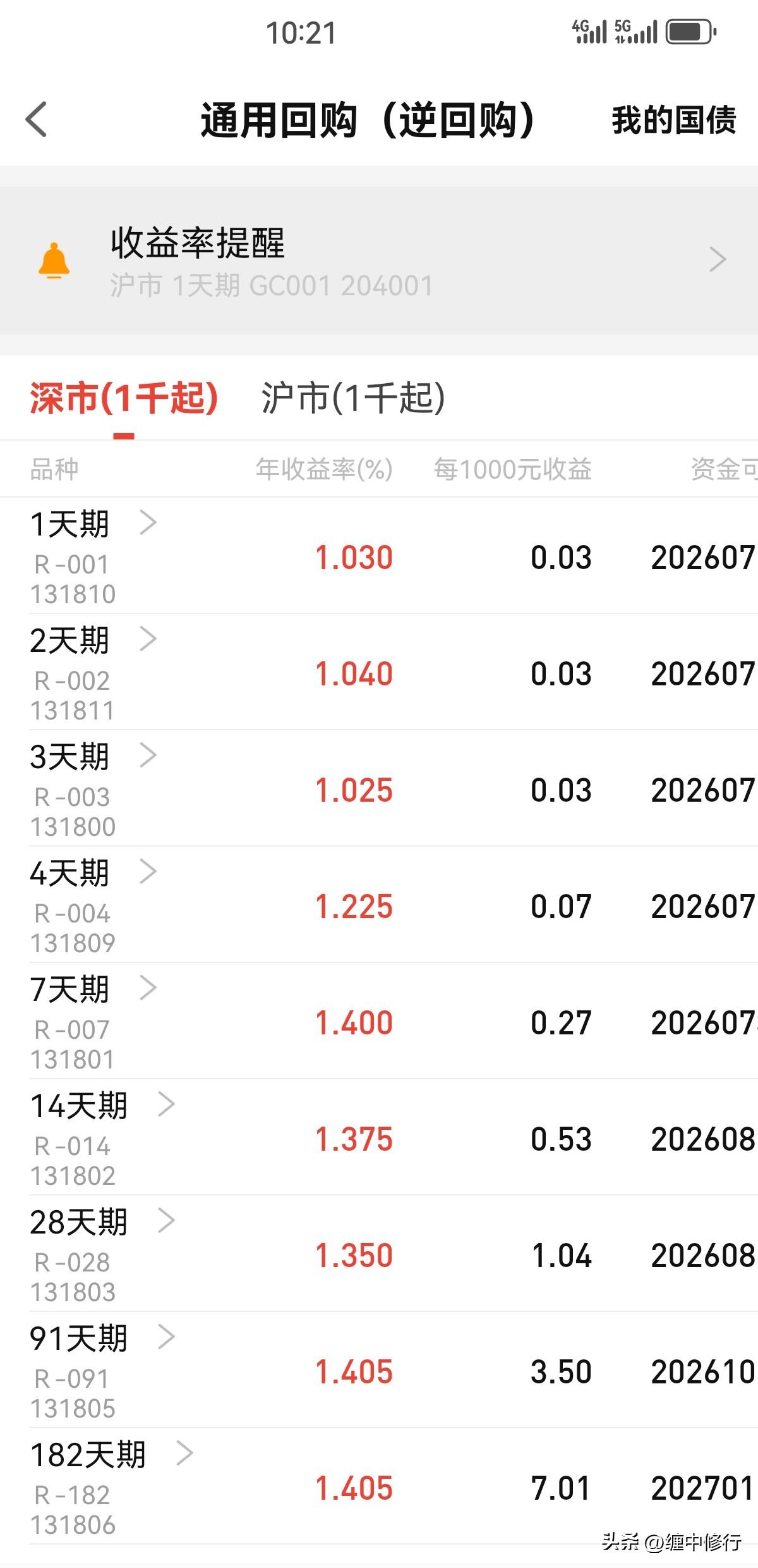 国债的收益率这么低了吗？
