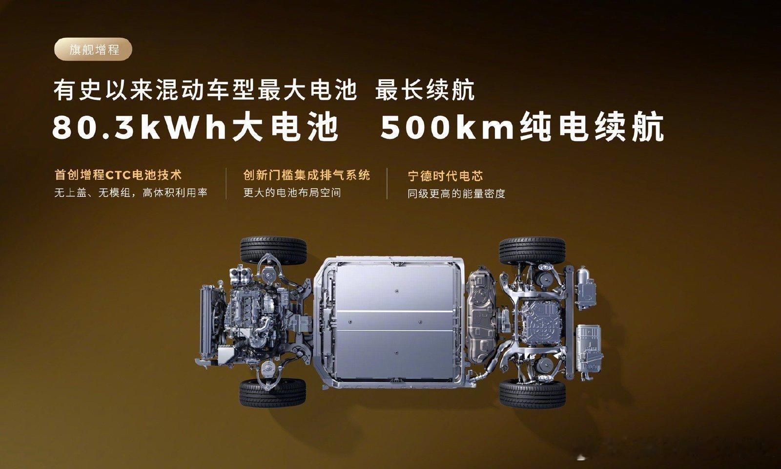 为什么现阶段会推出这种既要又要的产品？现阶段的绝大多数老百姓其实还处于传统燃油和