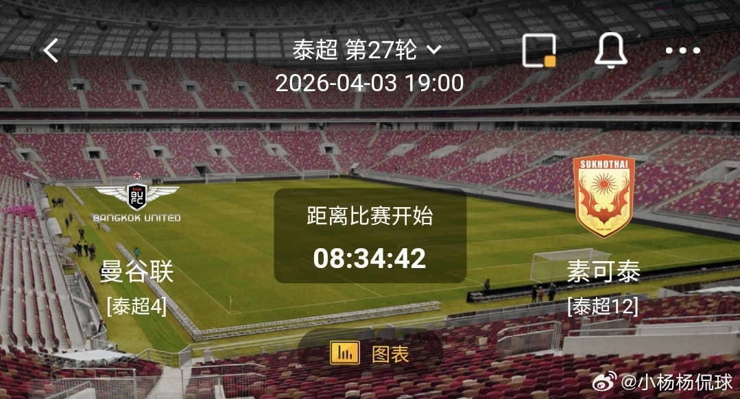 曼谷联vs素可泰 一、曼谷联  有利情报- 曼谷联本赛季联赛23场失22球，是联