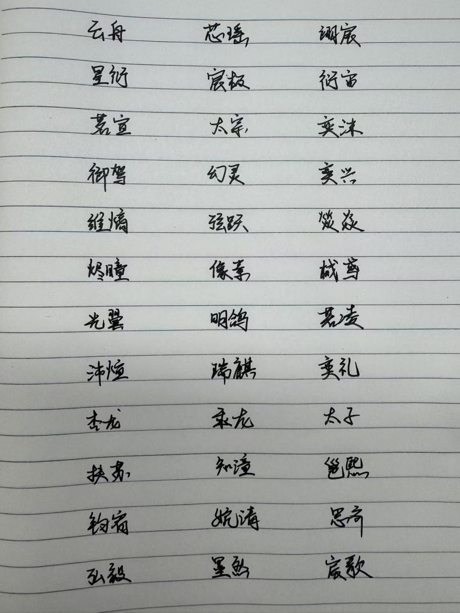 要起中文名了？我给孩子起名还有30个名字库存，一次性给你。你们要不参照下？如果能